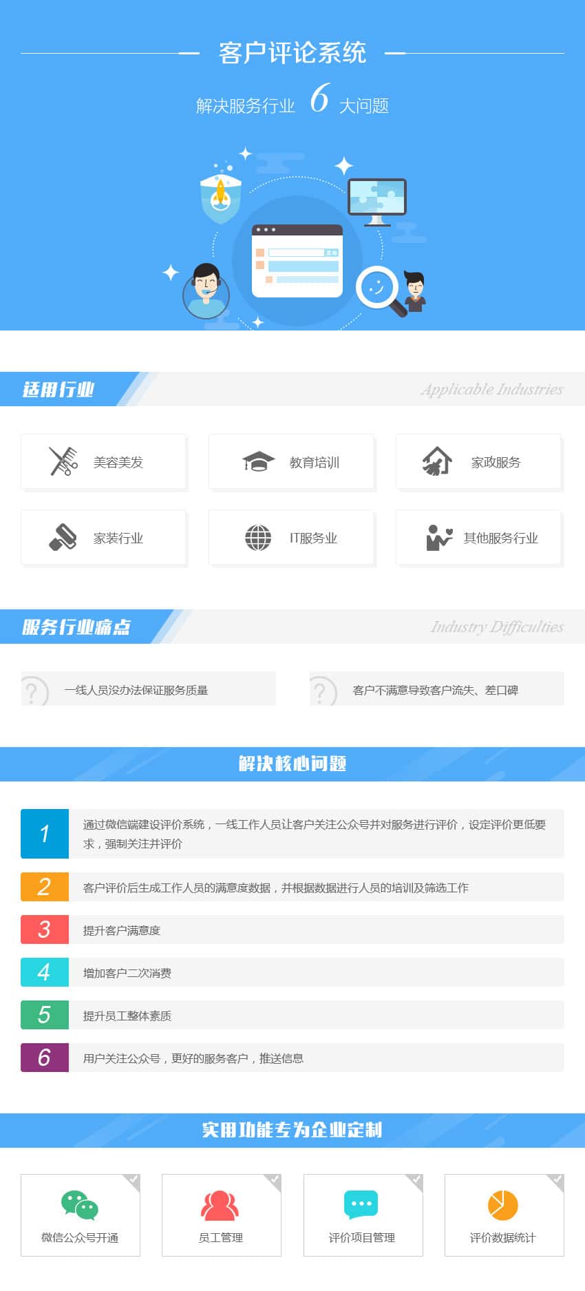 合肥数字化开发资讯